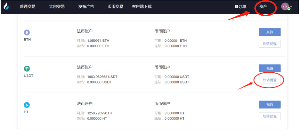 币币交易 新手攻略（网页端） 常见问题 第2张