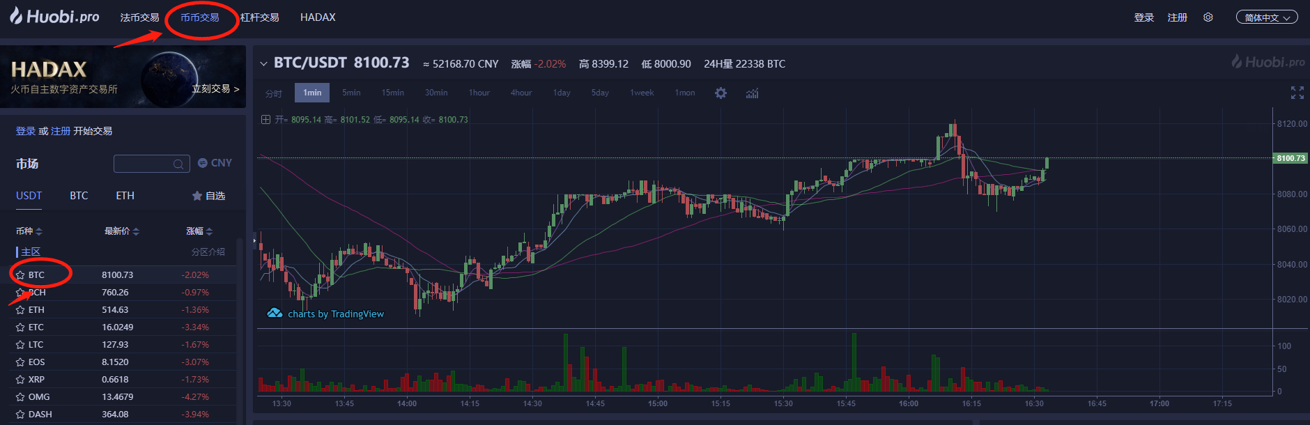 币币交易 新手攻略（网页端） 常见问题 第5张