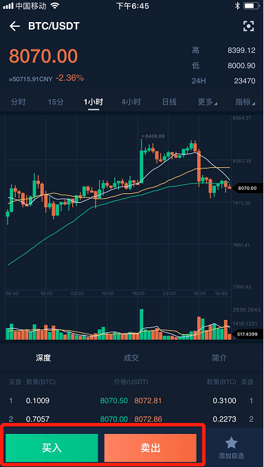 币币交易 新手攻略（手机端） 常见问题 第3张