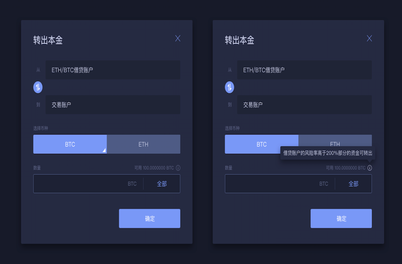 杠杆使用说明 常见问题 第3张