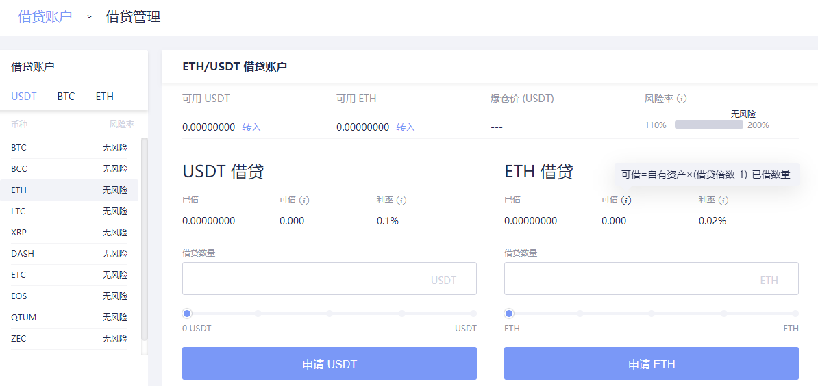 杠杆使用说明 常见问题 第4张