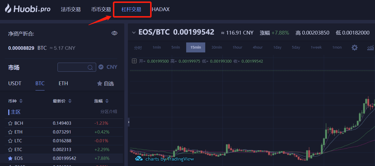 杠杆交易操作流程