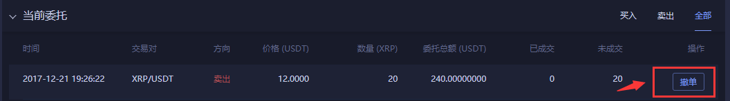 杠杆交易操作流程 常见问题 第10张