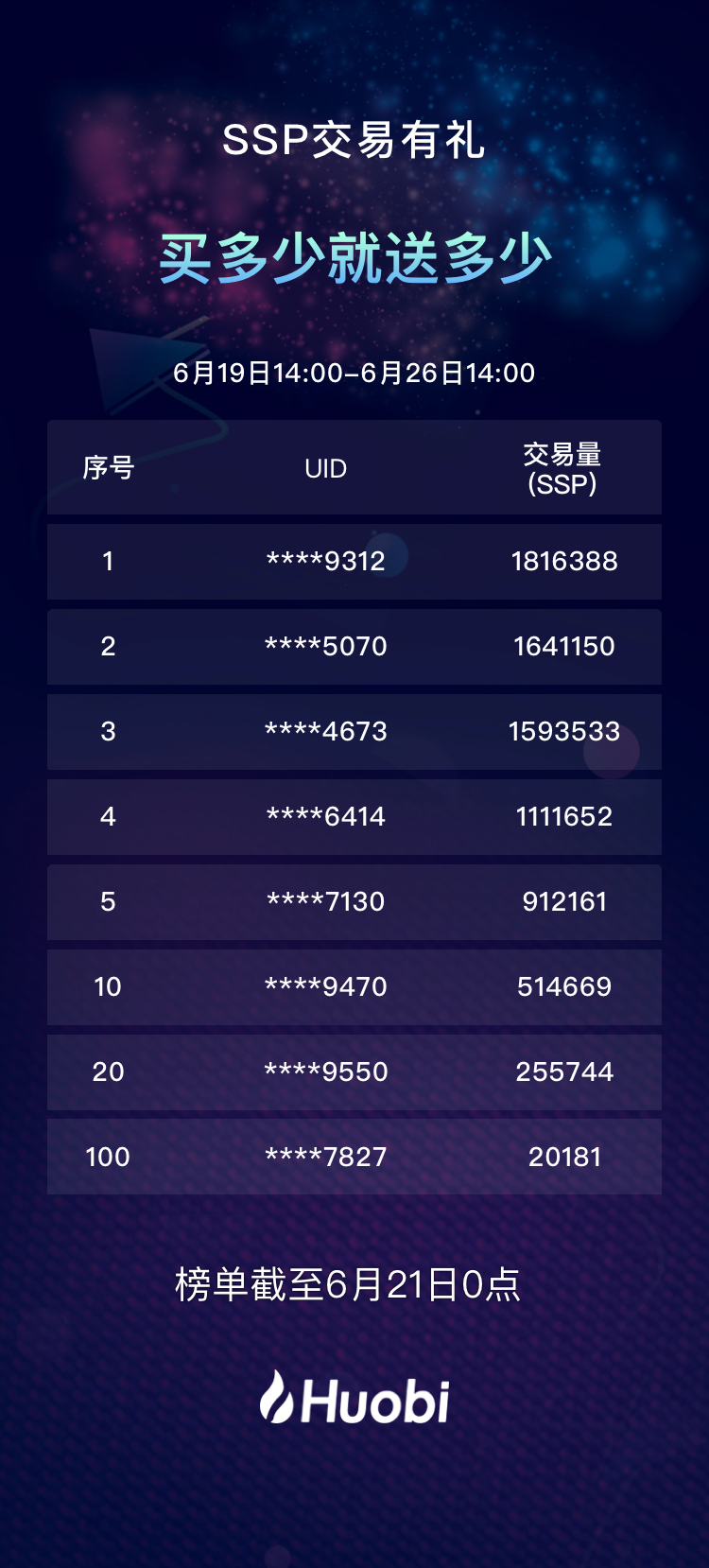 SSP交易有礼 买多少就送多少！