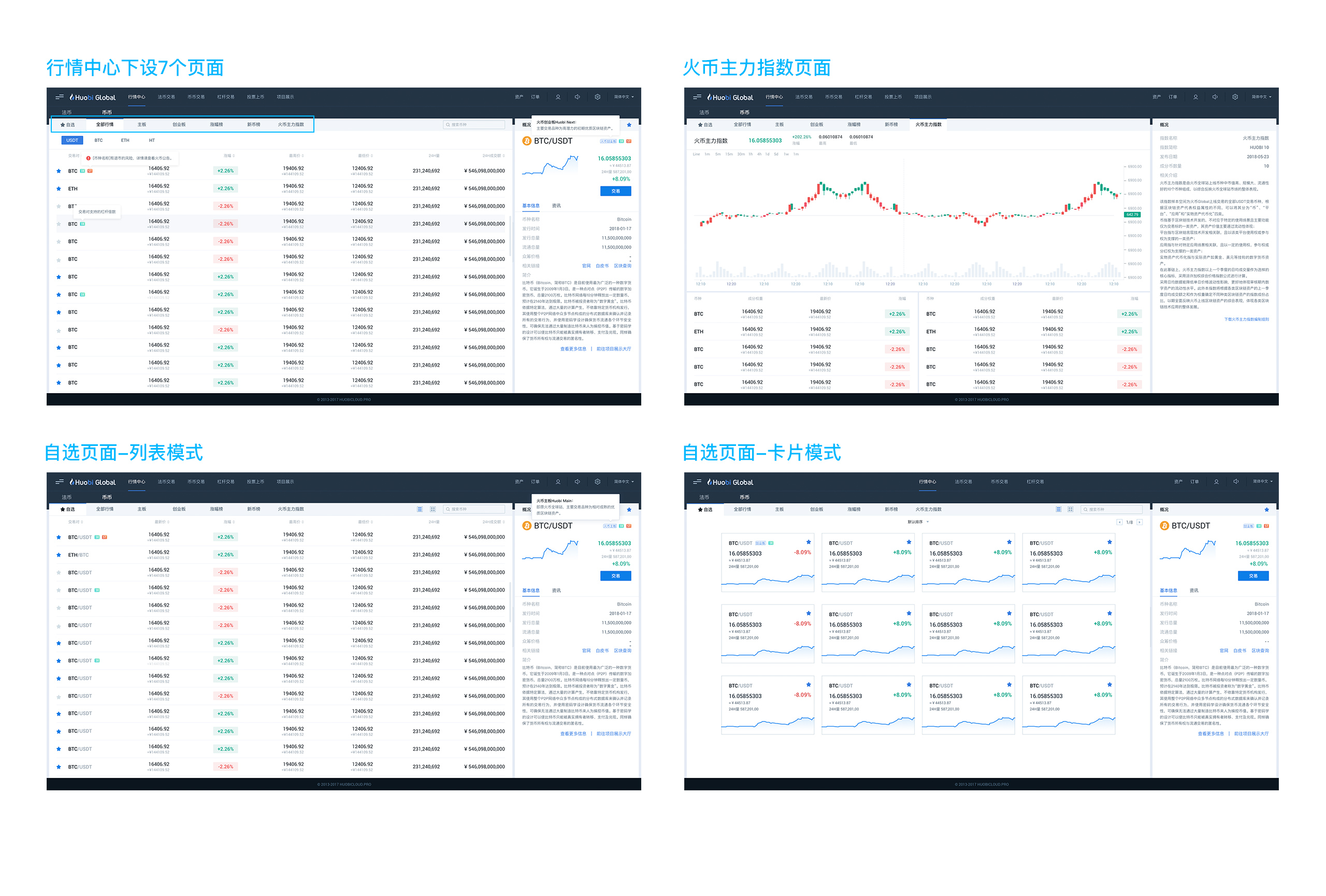 关于火币全球站Web3.0版本发布的公告 火币公告 第3张