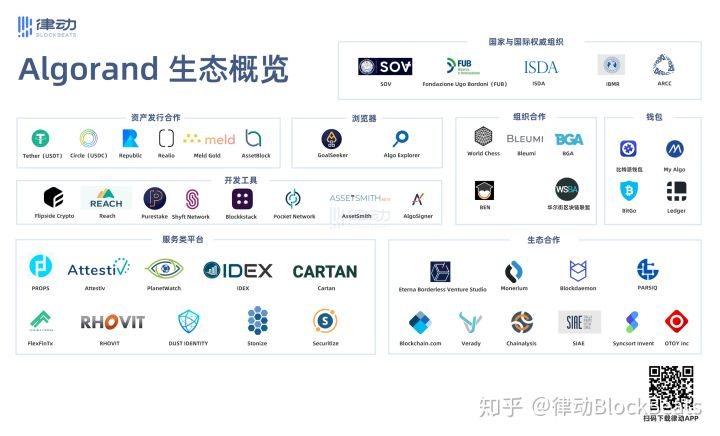 火币网网址 火币资讯