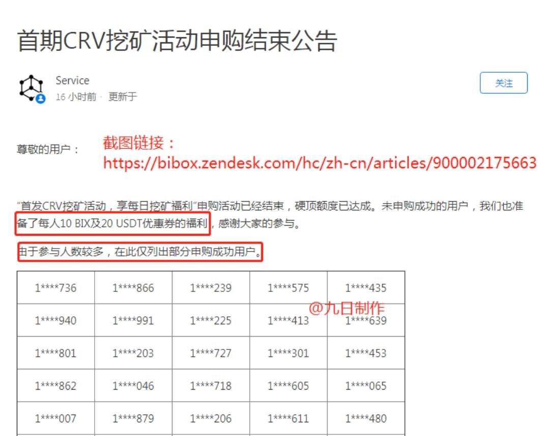 火币网