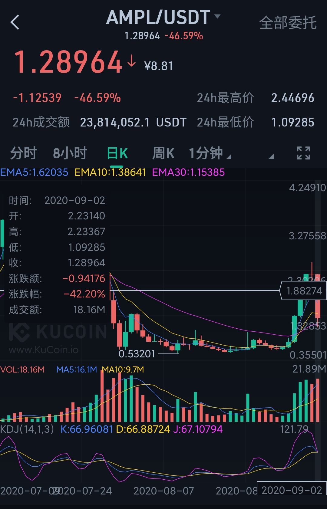 币安app网下载