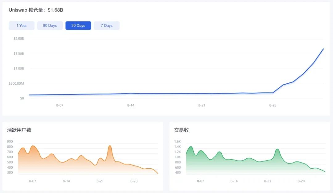 zb交易所