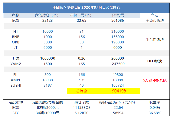 中币zb 下载最新版