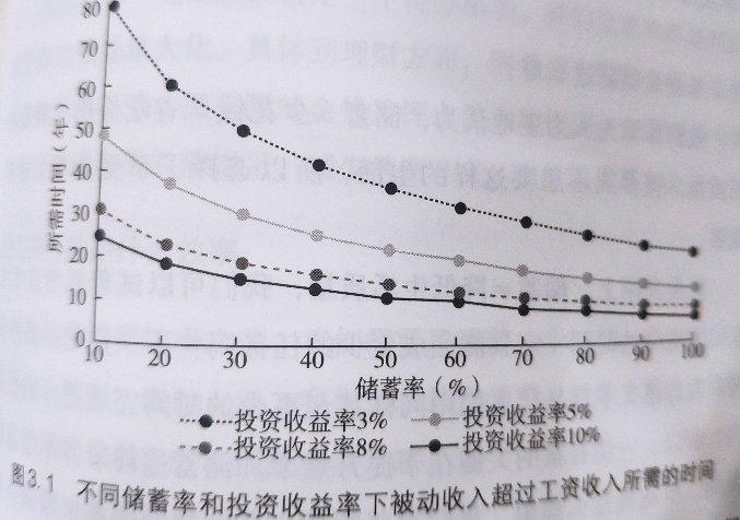 火币网有人赚到钱了吗