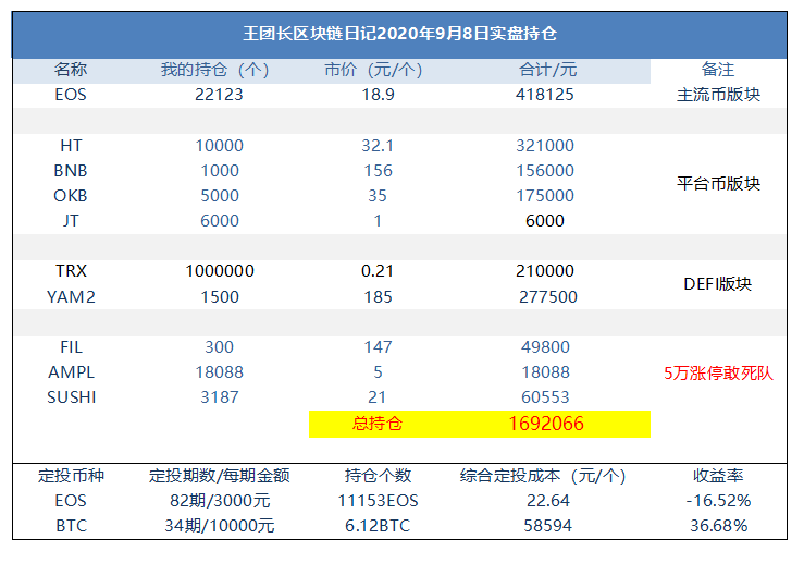 火币网app