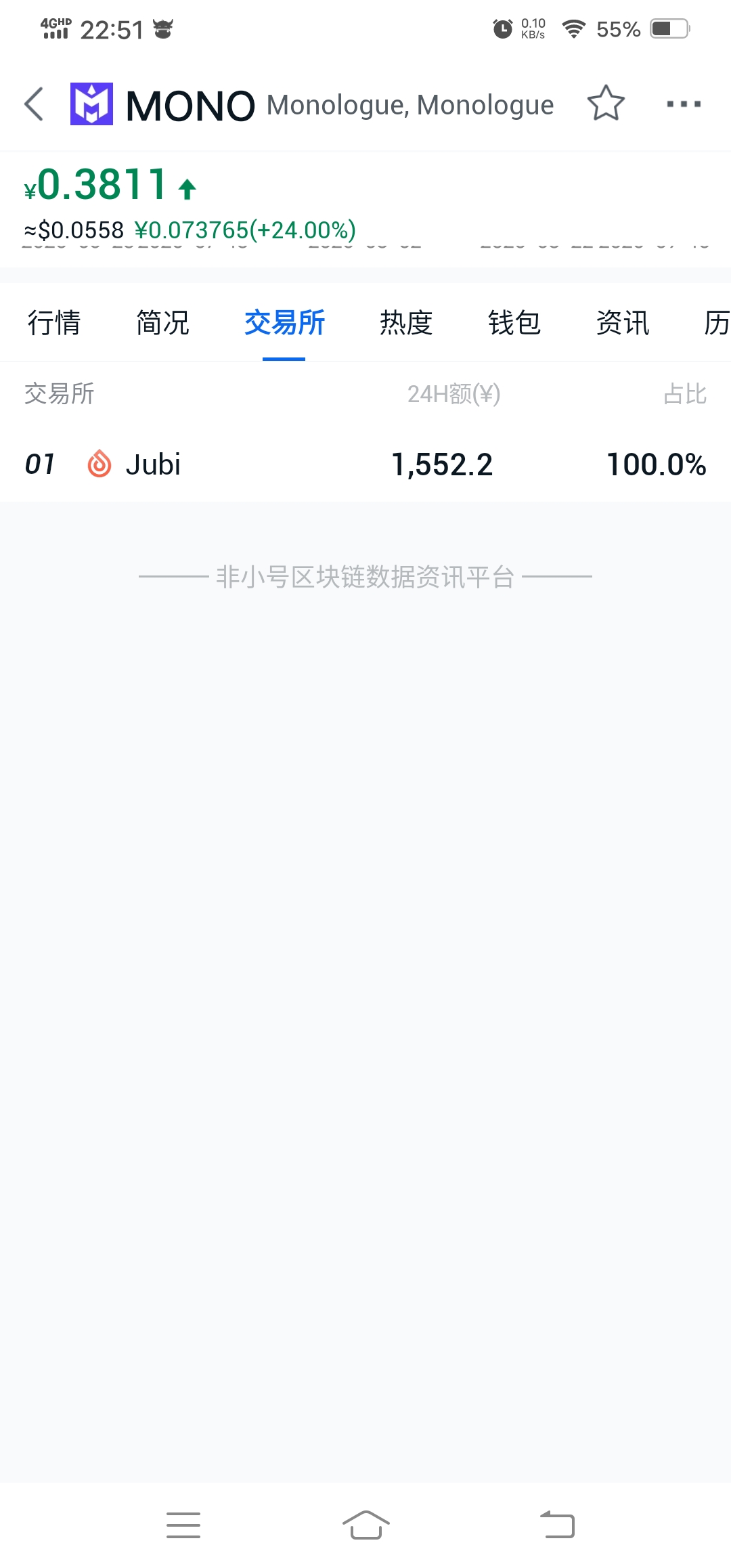 朋友做比特币赚8千万