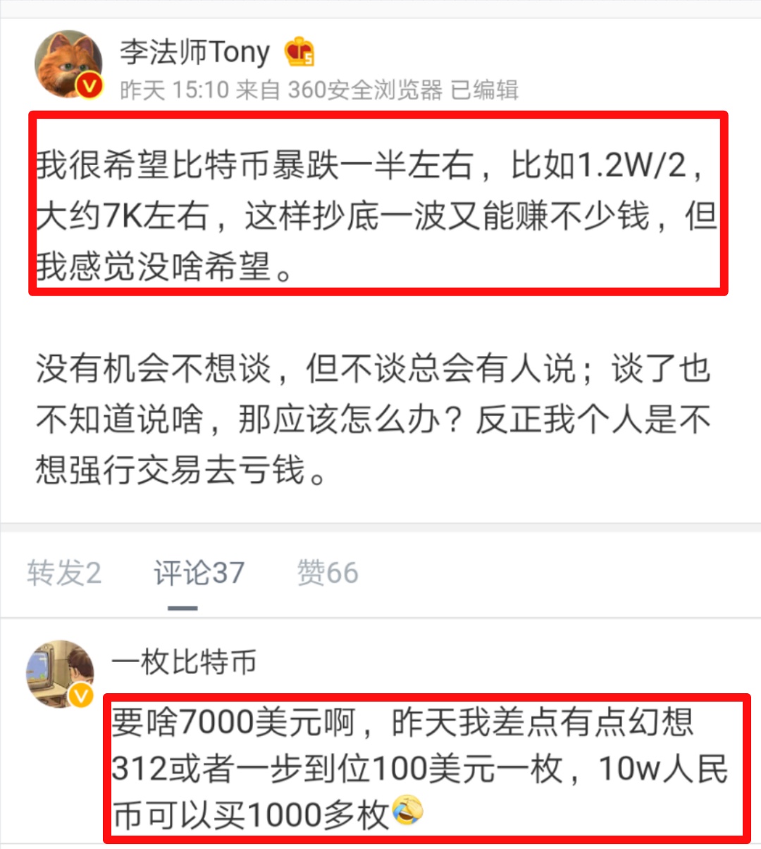 比特币近10年价格趋势