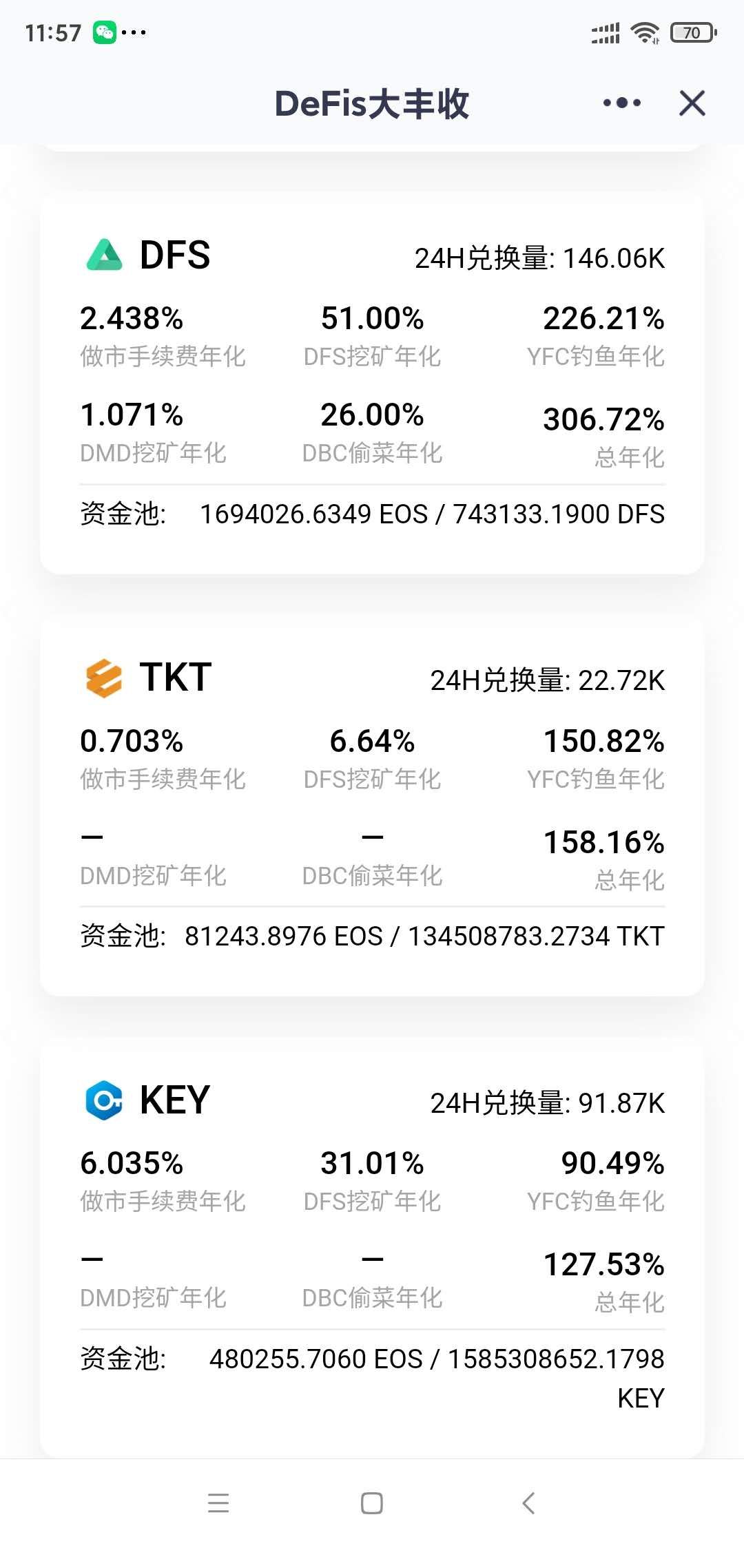 2020年比特币走势