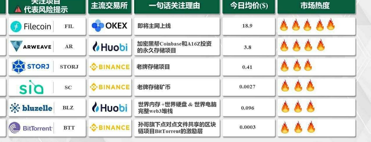 比特币是骗局吗 最新消息