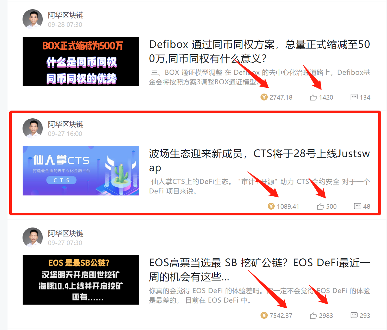 2020下半年比特币