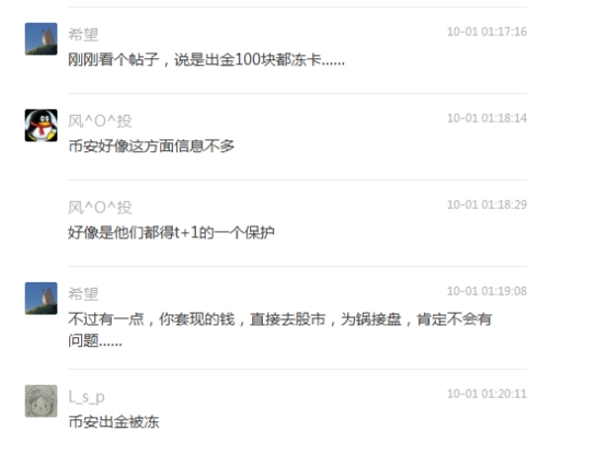 比特币历史最高16万