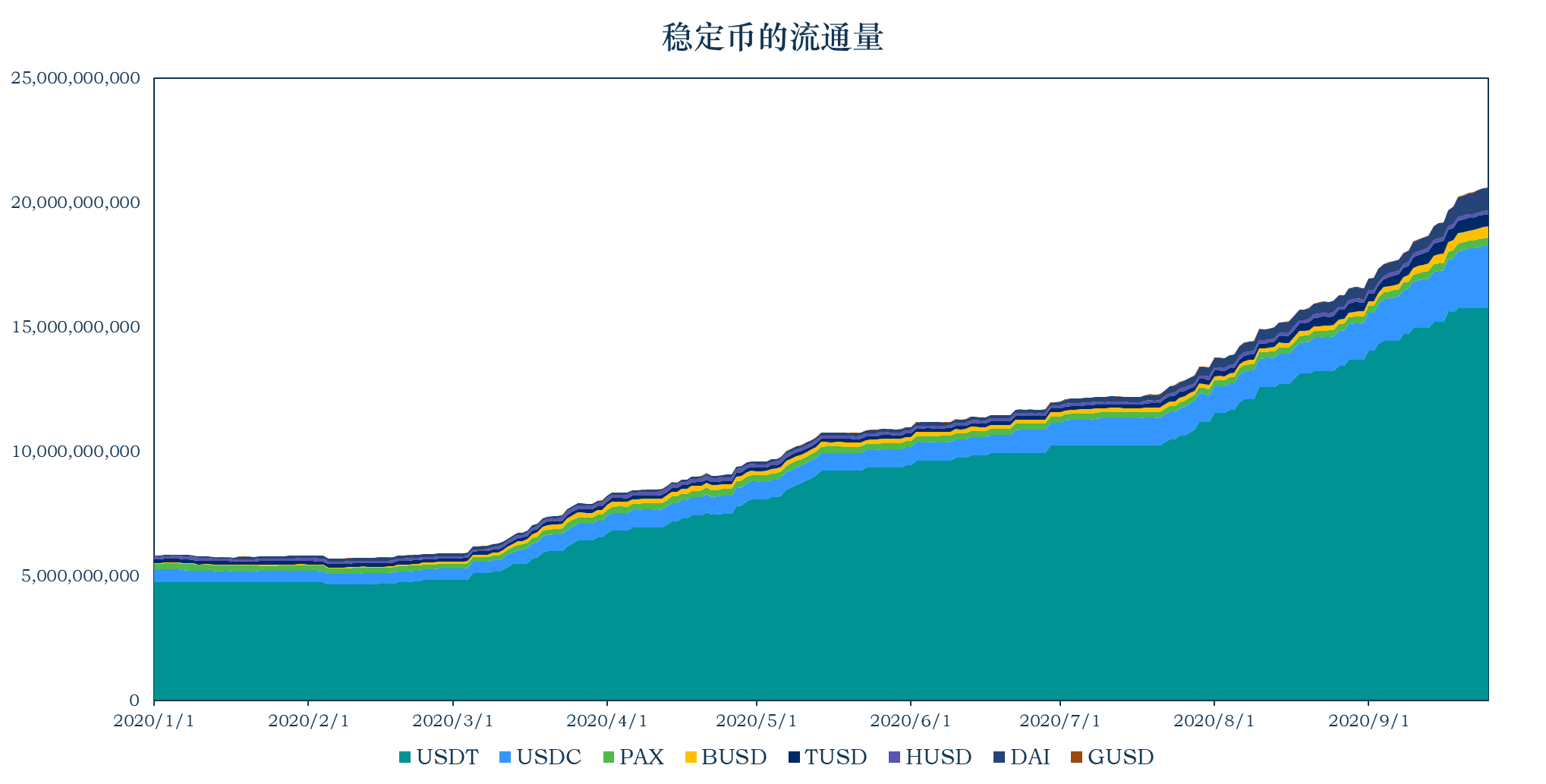 手机上最火3个挖矿软件
