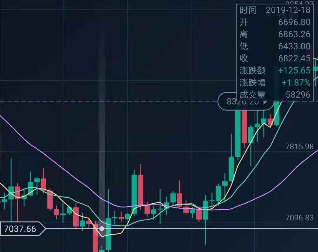 中国比特币网