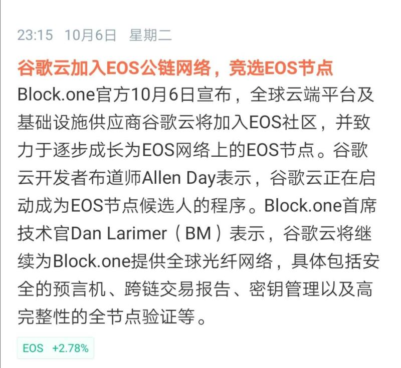 比特币三大交易平台