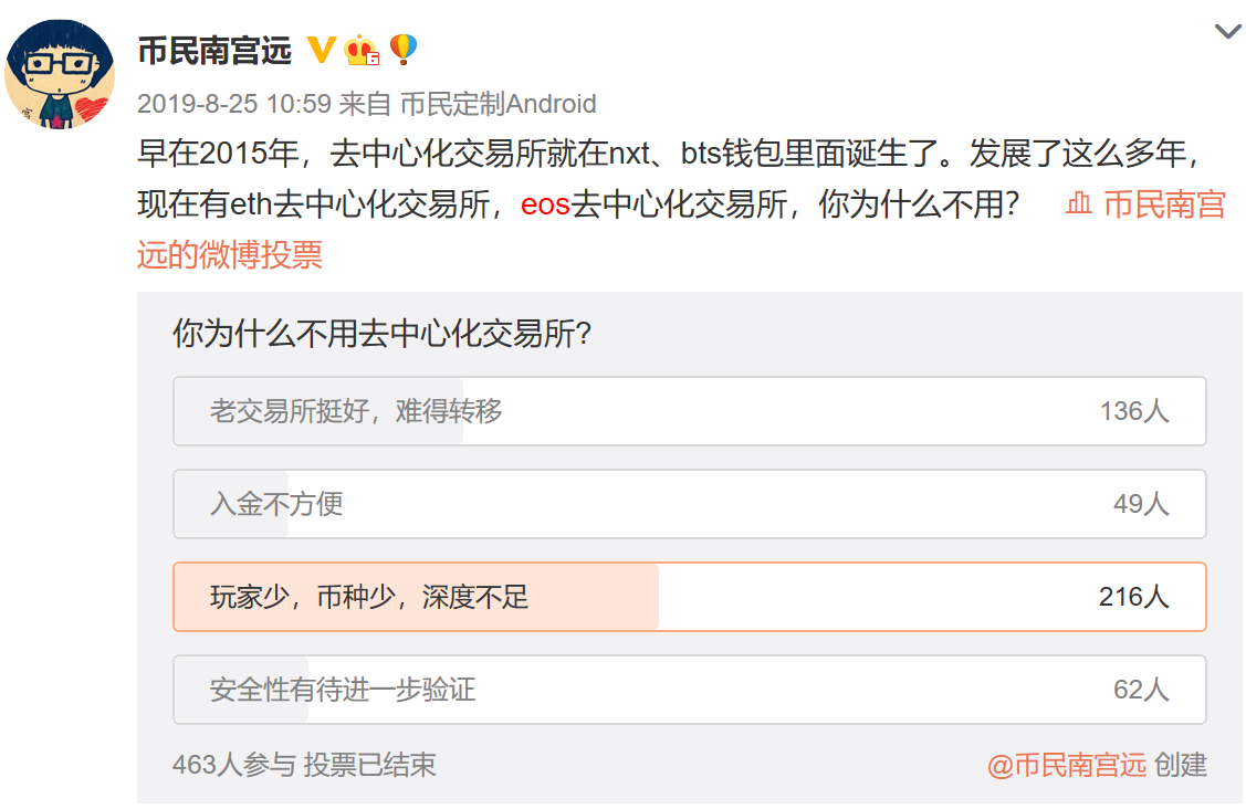 比特币大涨黄金会怎么样