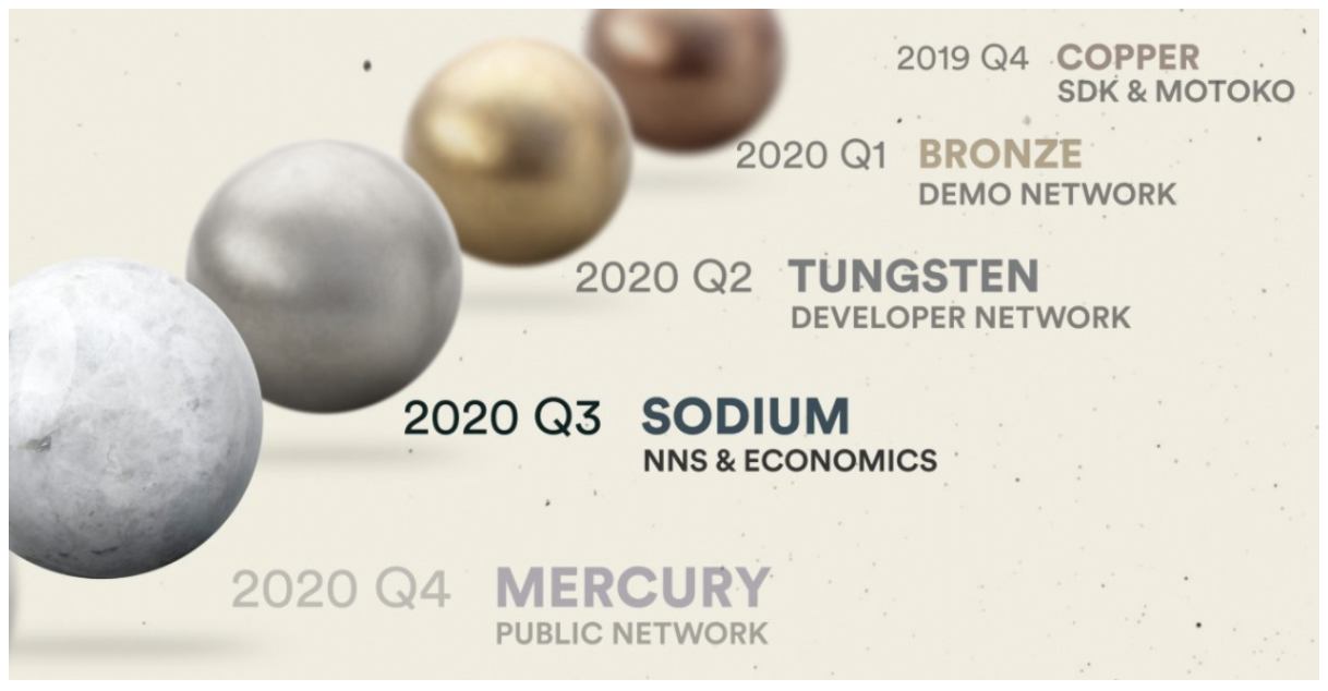 比特币骗局最新消息2020