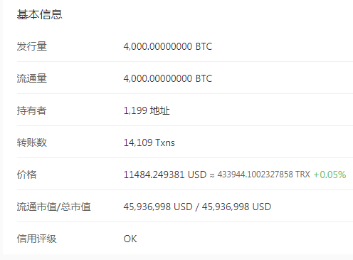 比特币在中国合法吗