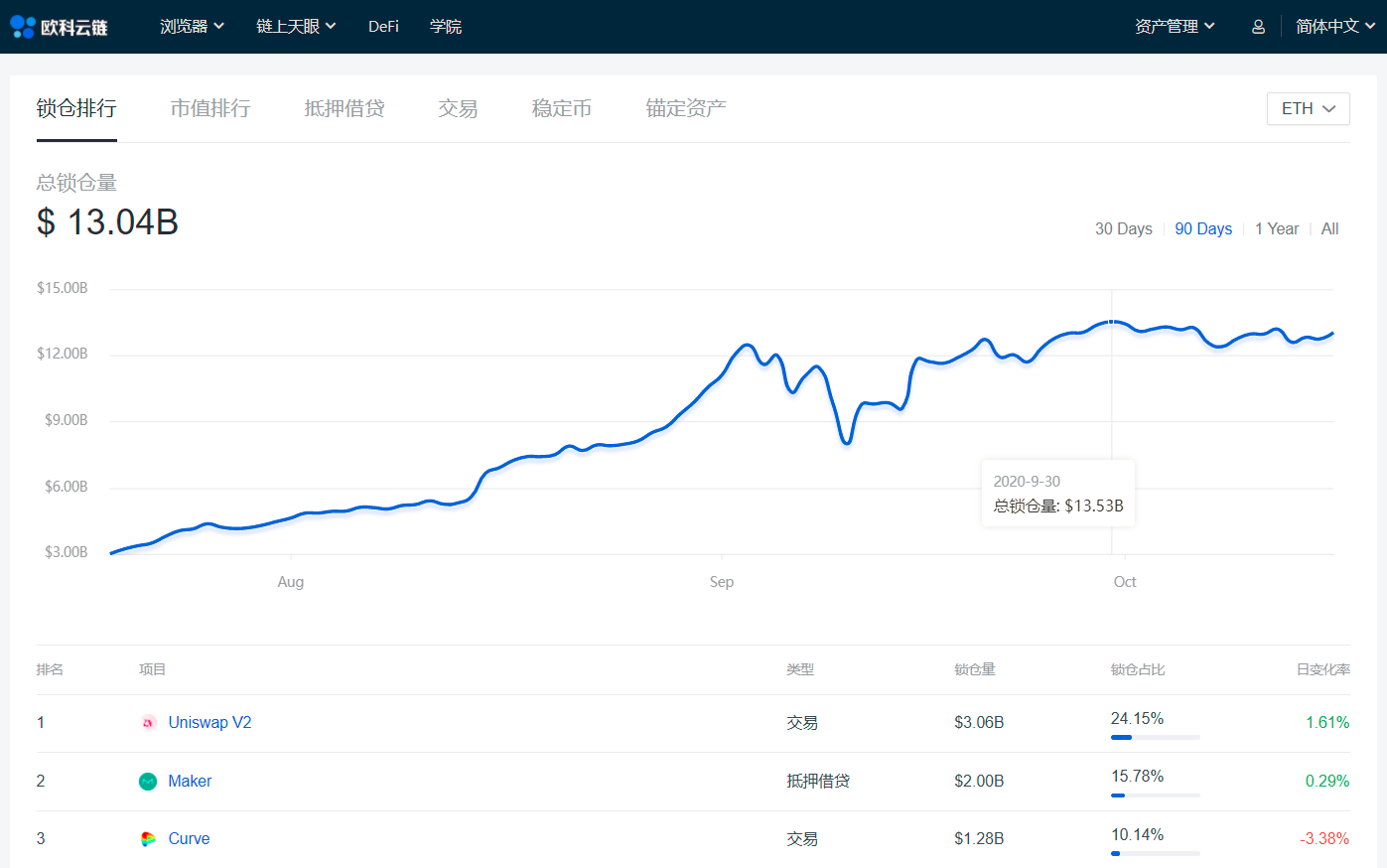 比特币最新消息为什么不能提现