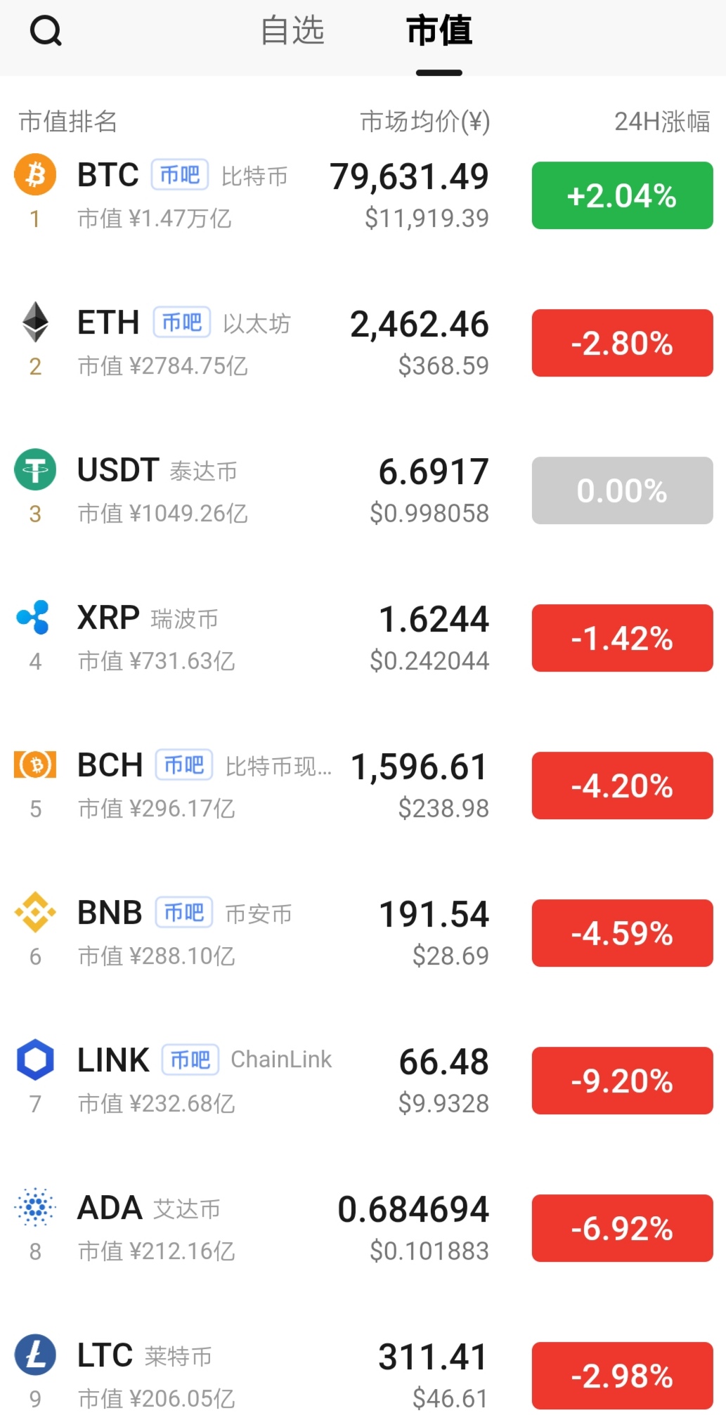 btc挖矿