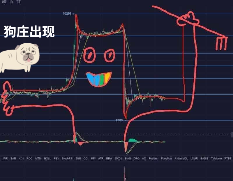mtgox