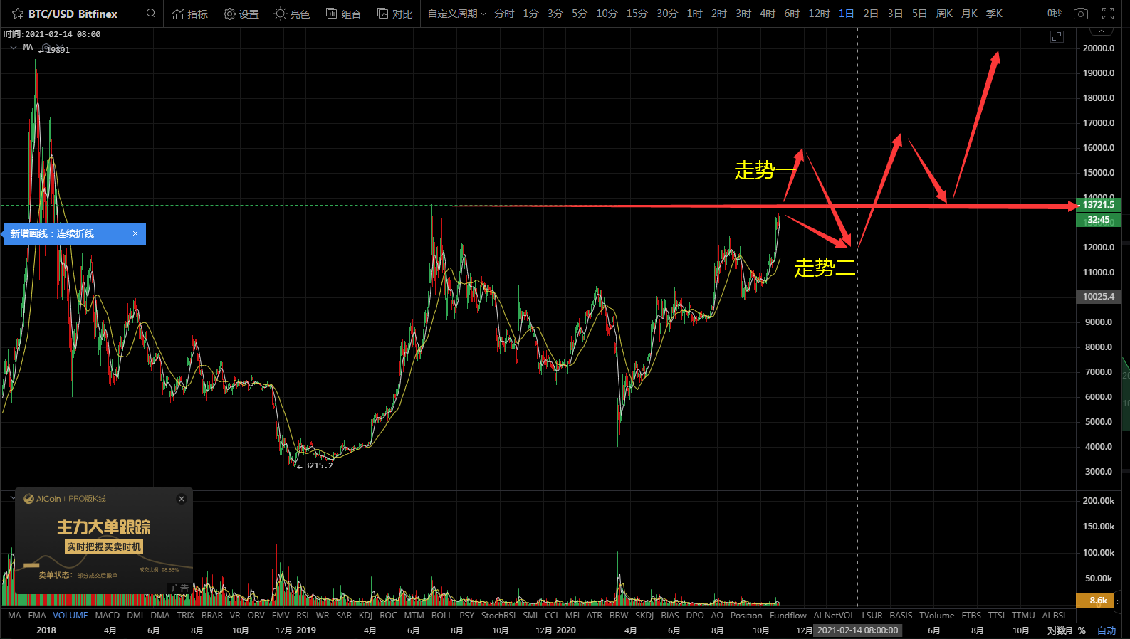 btctrade