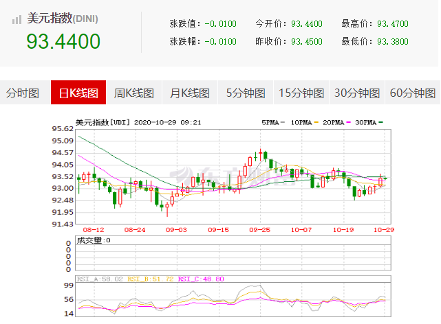 btc价格，btc价格今日行情