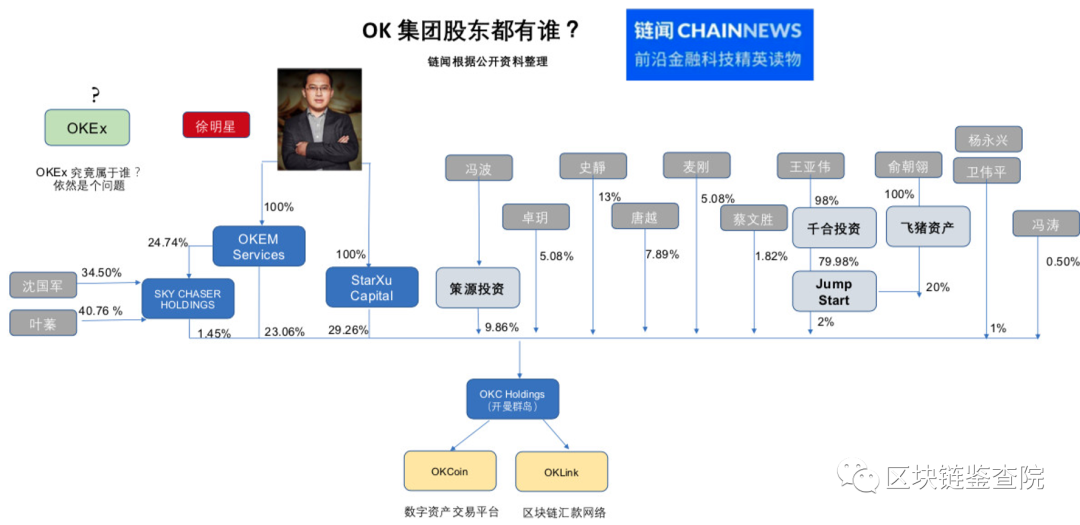比特币今日行情走势,比特币今日最新价格