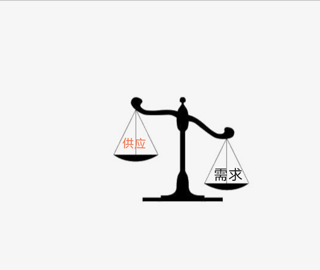 波场币今日行情价格