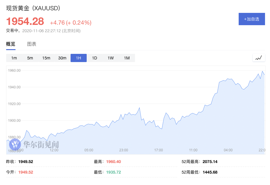 聚宝阁交易平台