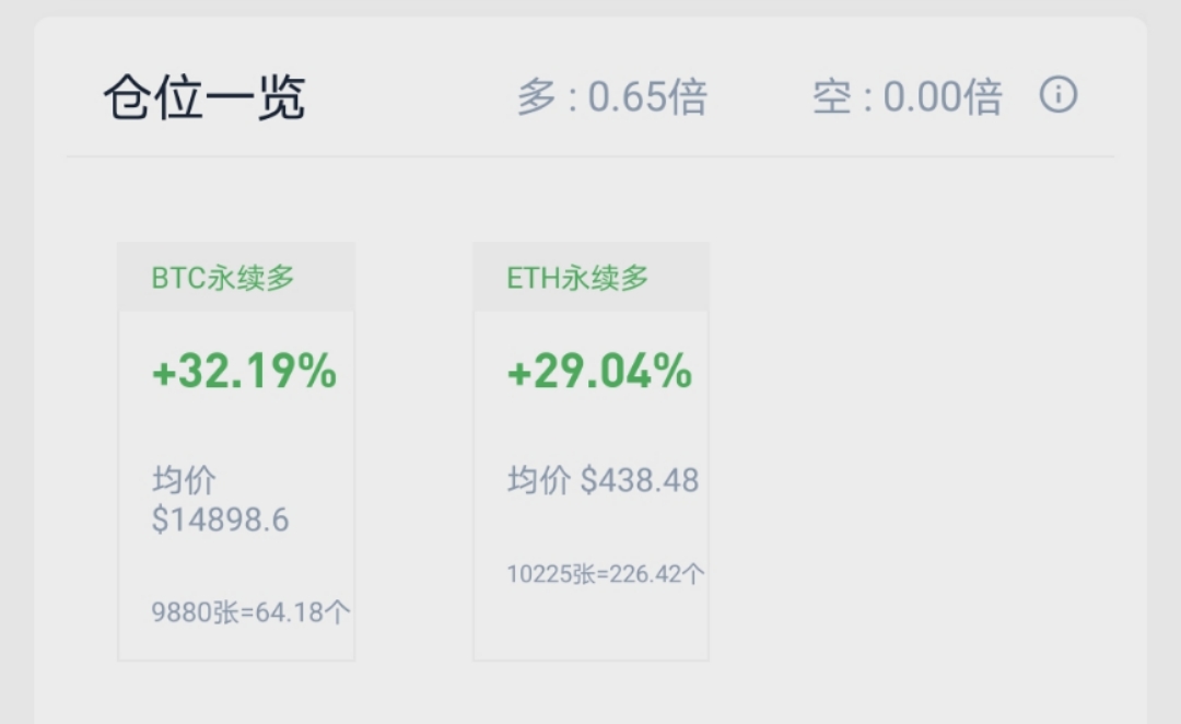 玩客币交易平台
