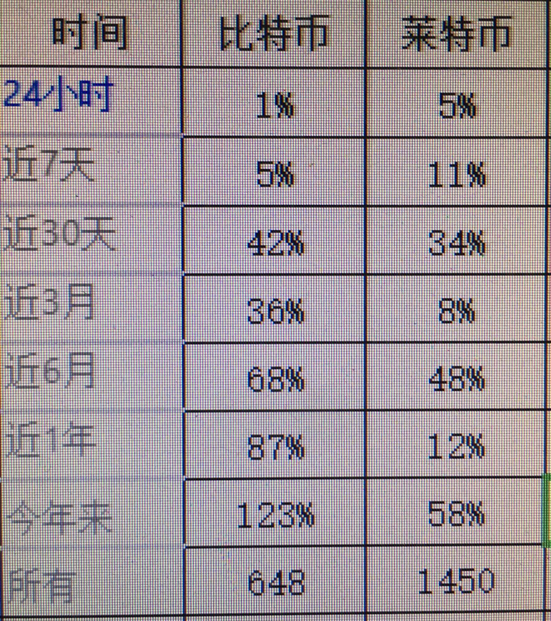 hkex 火币资讯
