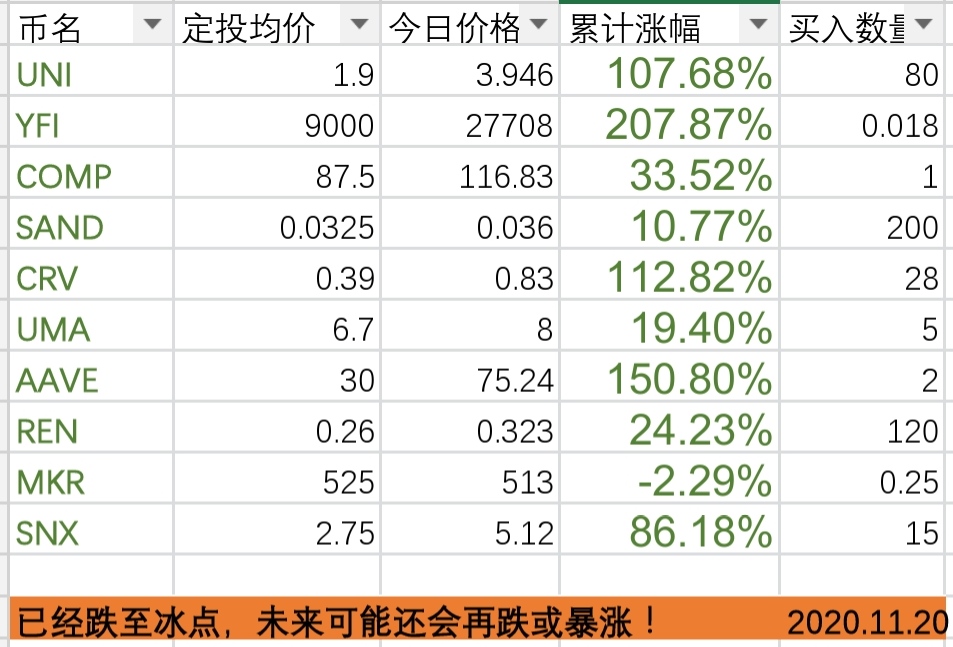 比特币钱包