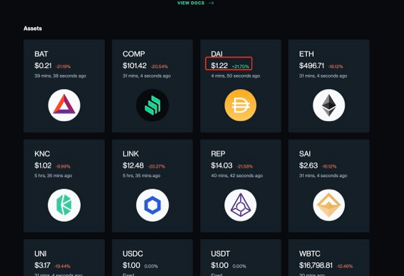 狗狗币,狗狗币最新价格