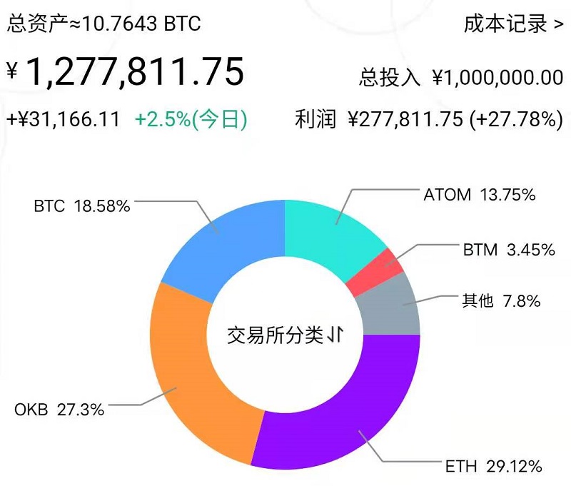 聚宝阁交易平台