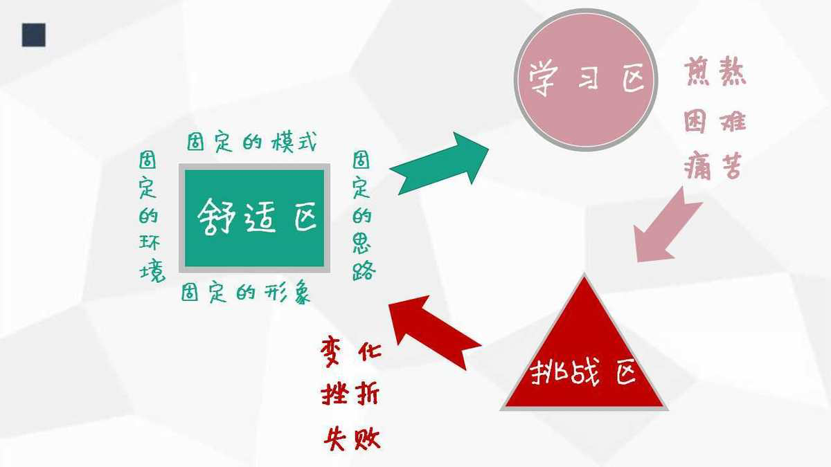 莱特币行情