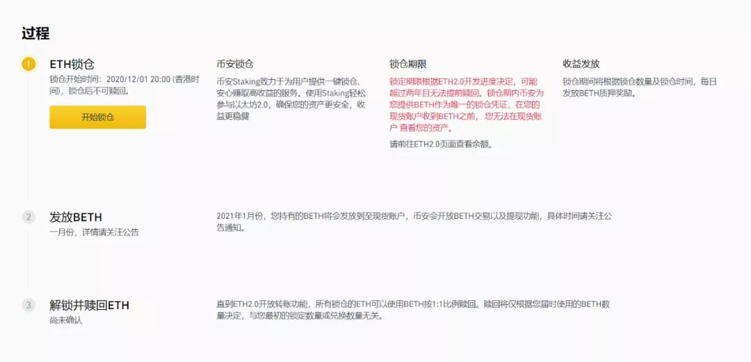中币交易所