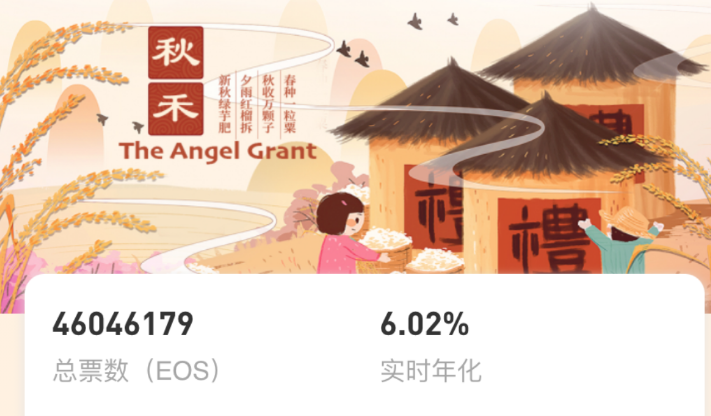 BTC突破2万美金，下一步星辰大海