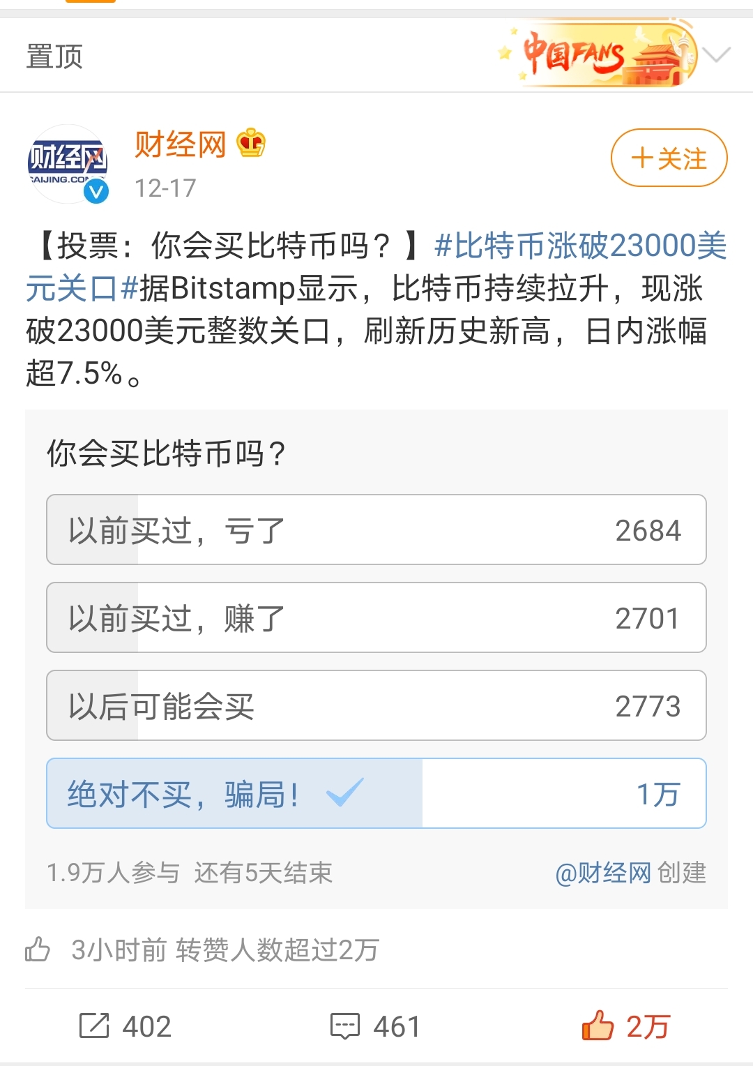 狂人喊25号之前或会跌至20000一带，你如何看？