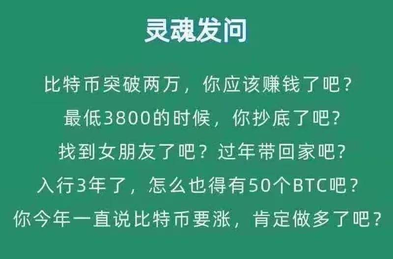 比特币 2020 年终总结报告：即便涨到 1 百万美金，也可能和绝大多数人没关系