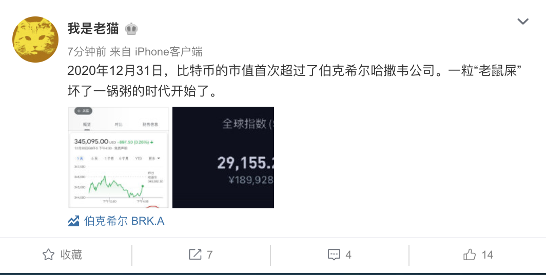 BTC市值超巴菲特公司,"老鼠屎"坏了一锅粥的时代开启