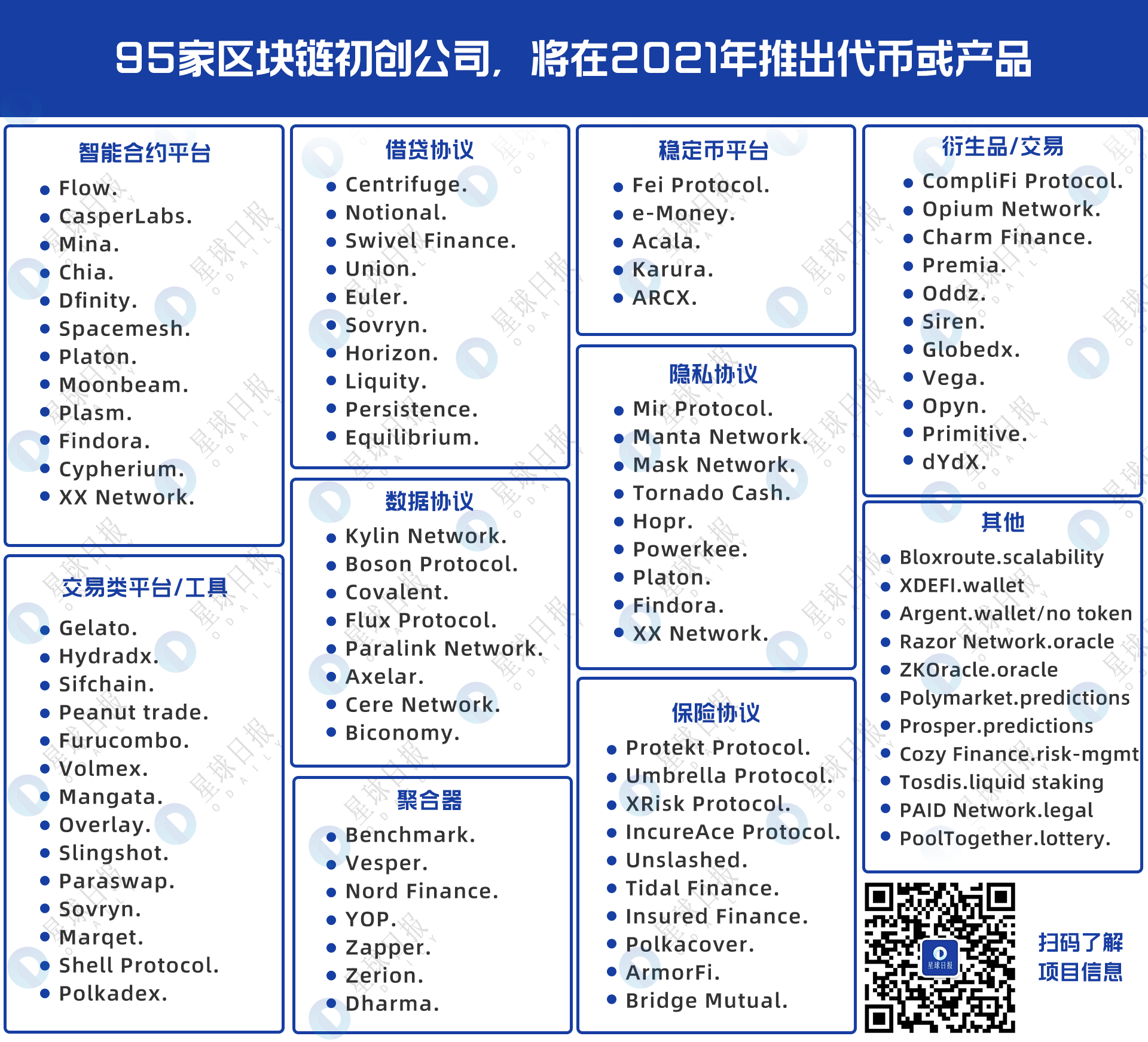 huobi.pro