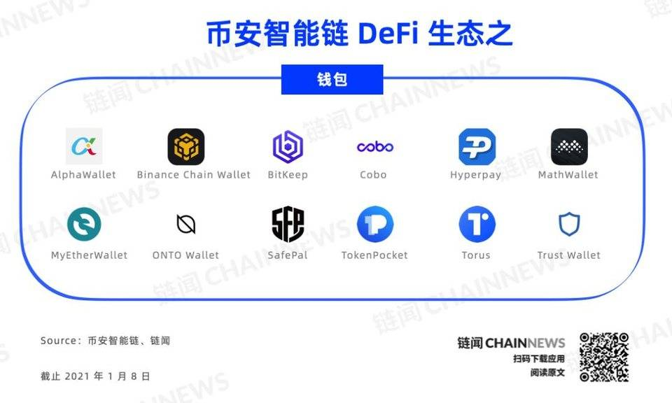 被火币骗20万