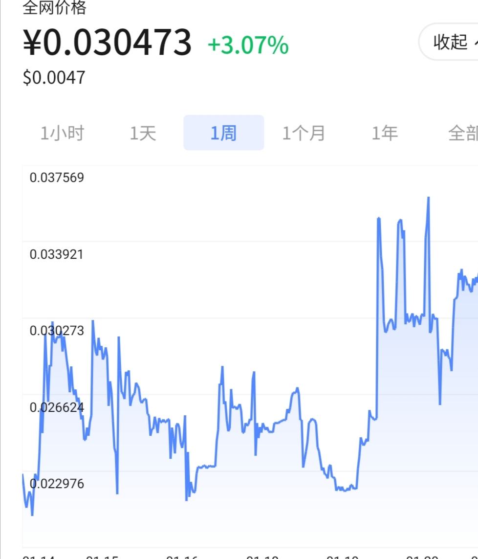 火币全球app网下载